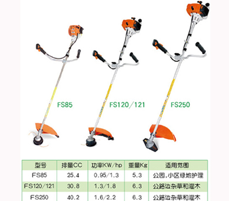 德国斯蒂儿FS120割灌机、STIHL、FS120