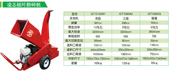枝叶粉碎机、树枝粉碎机